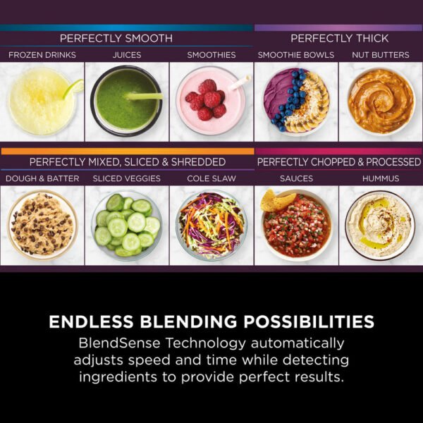 Ninja Detect TB401UK Power Blender & Processor Pro – BlendSense, 1200W, Black – view 7